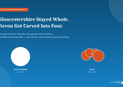Gloucestershire Stayed Whole. Devon Got Carved Into Four. Here’s Why That Matters
